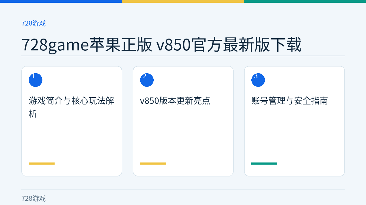 728game苹果正版 v850官方最新版下载文章内容示意图